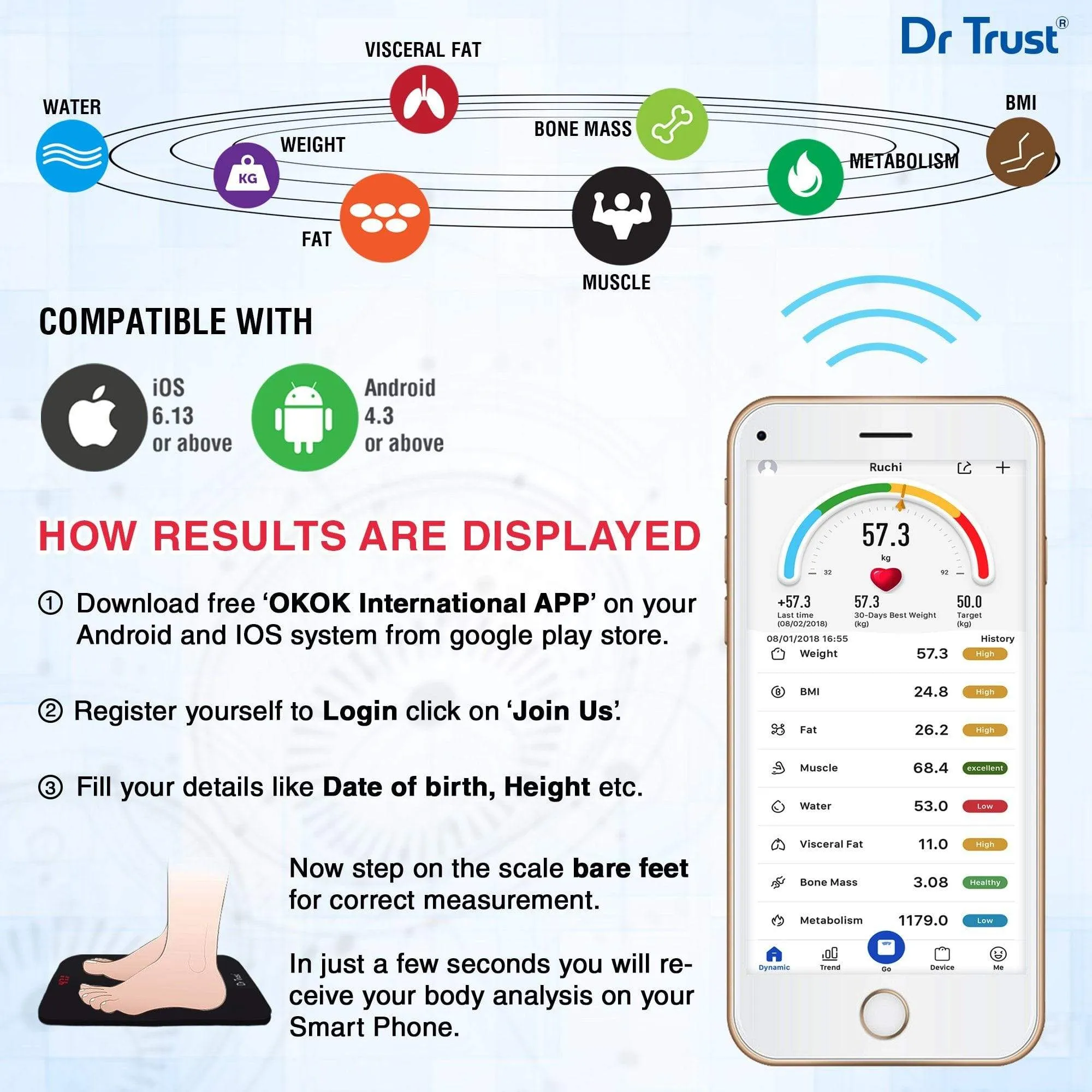 Dr Trust USA Rechargeable Smart Body Composition Analyzer Fat Scale