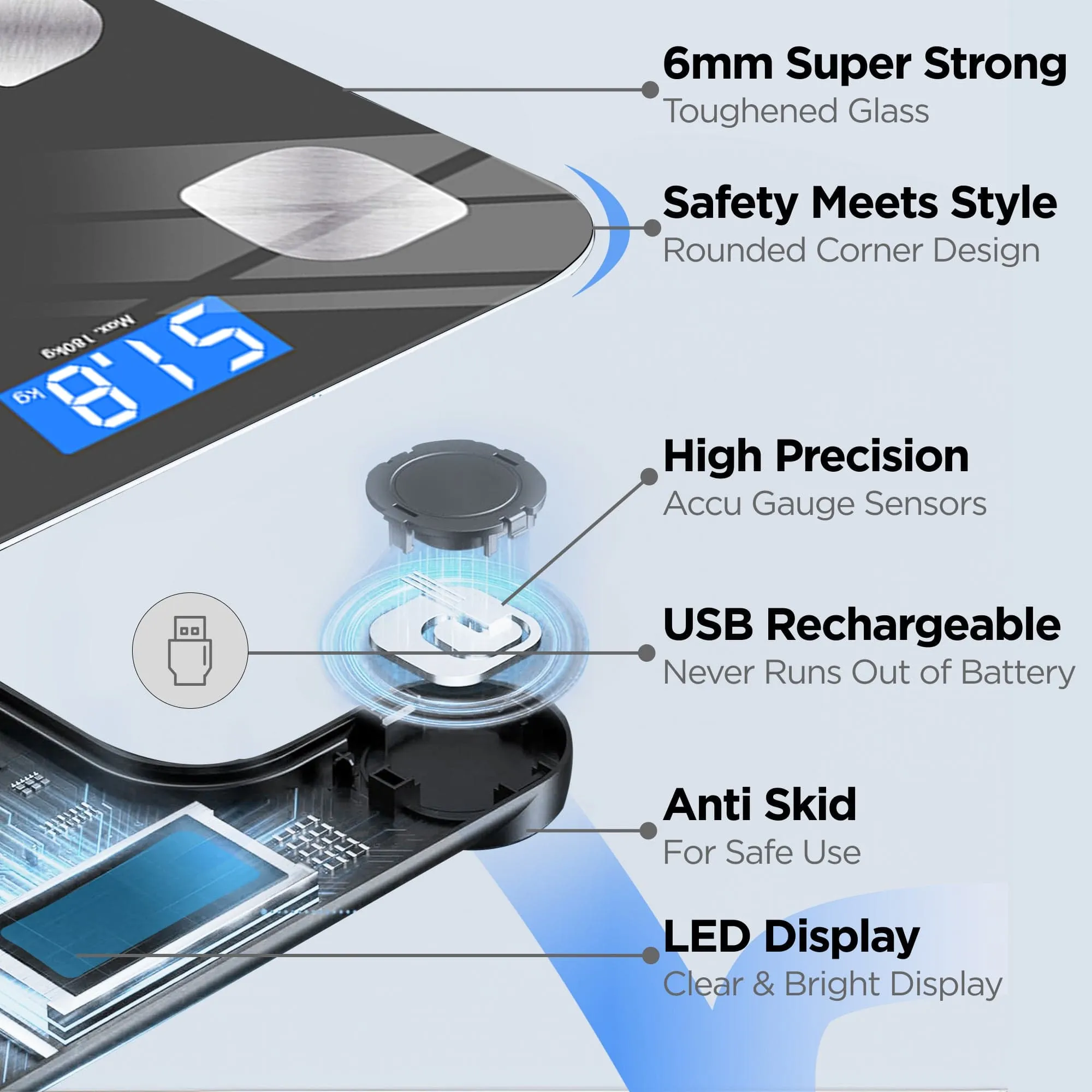 Dr Trust USA Smart Body Fat and Body Composition Rechargeable Scale Analyser for Body Weight 505