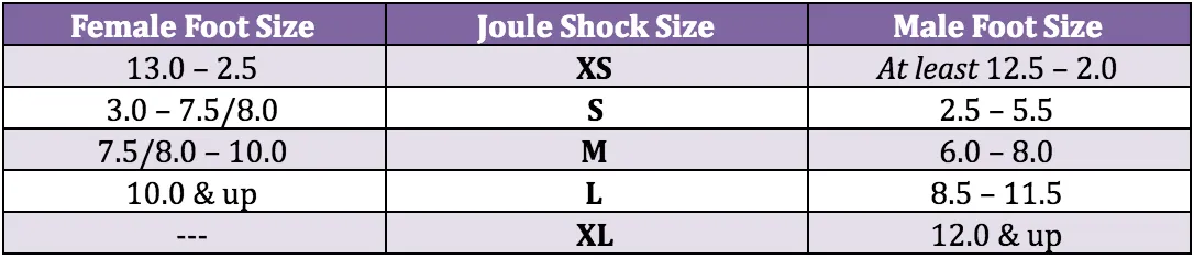 Joule Shock - Apolla Performance